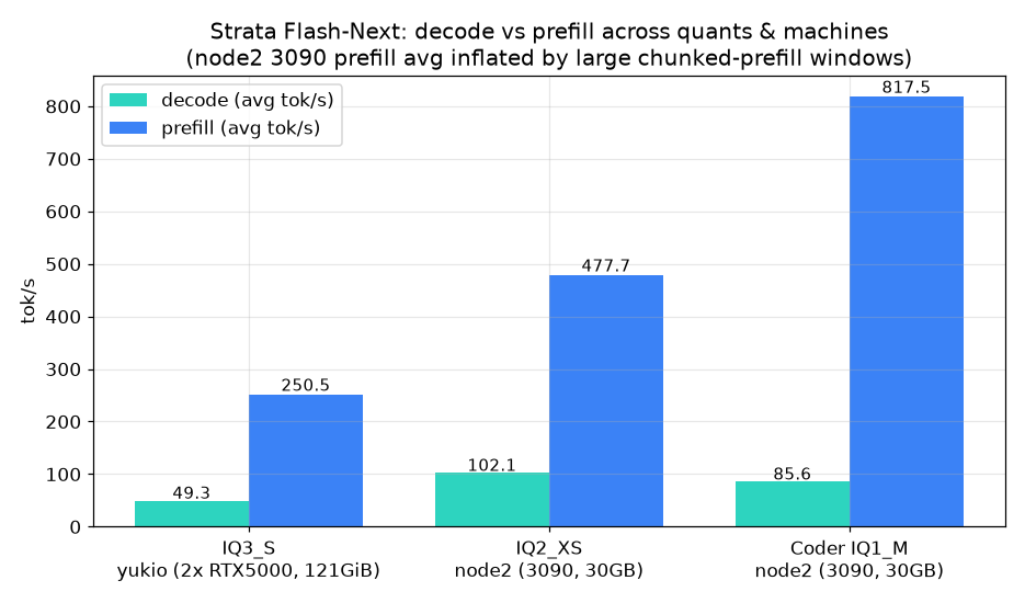 cross quant